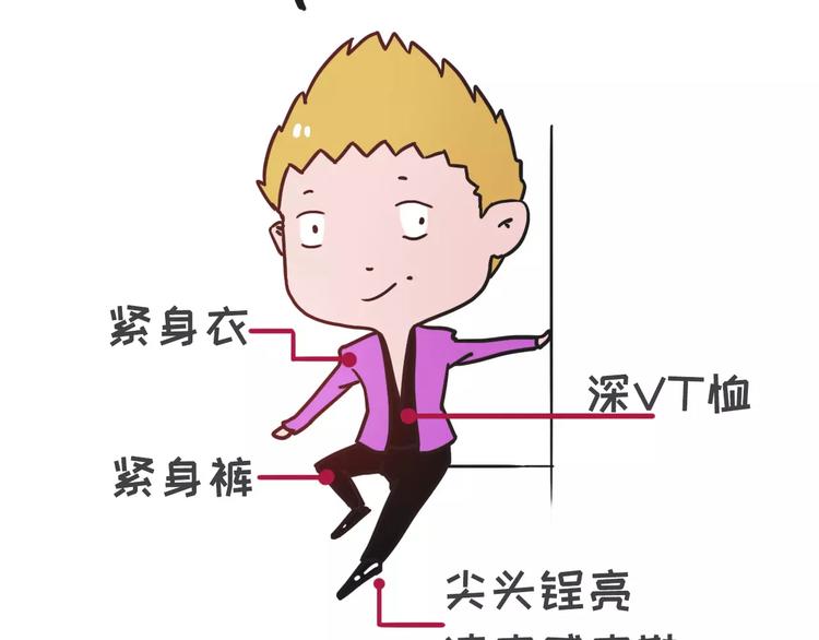 你有过让女生讨厌的奇葩打扮吗？8