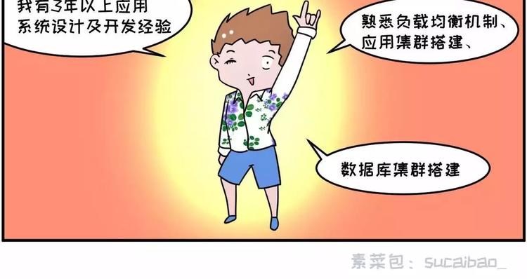 现在的面试都这么奇葩？9