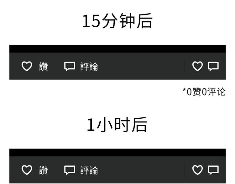 加了上司微信你还敢发朋友圈吗？10