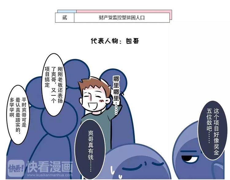 隐形贫困青年~外表风光内里发慌5
