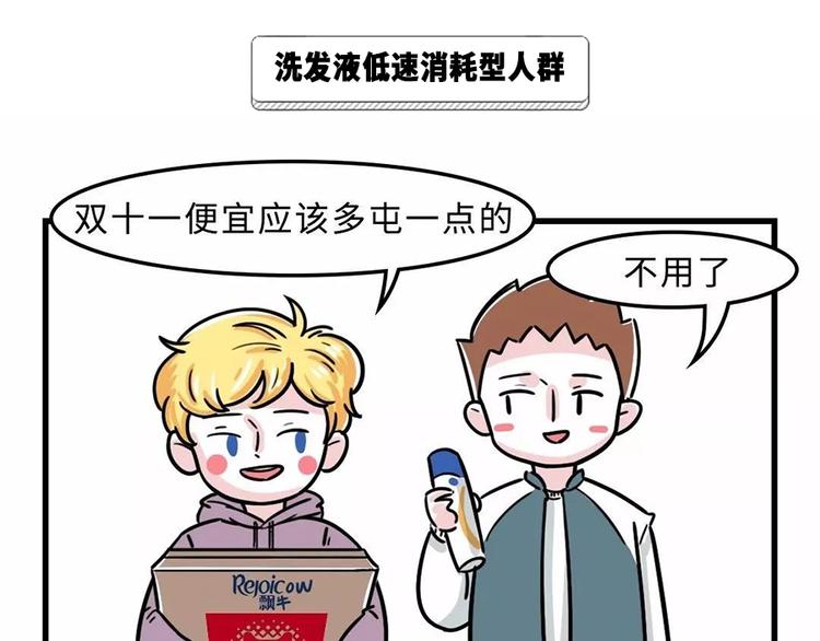 严重声明：我不是秃！是...23