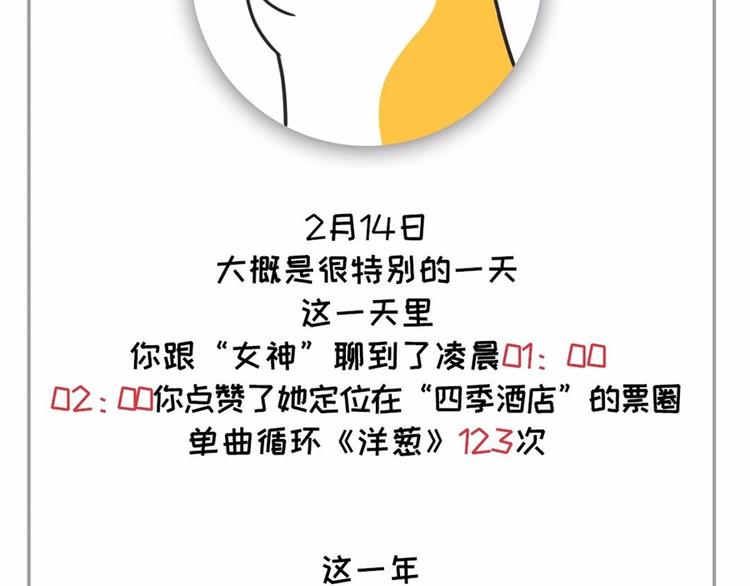社畜的年度账单已出炉~~13