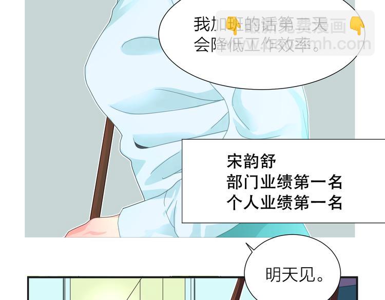第1话 被出轨的帅哥下属42