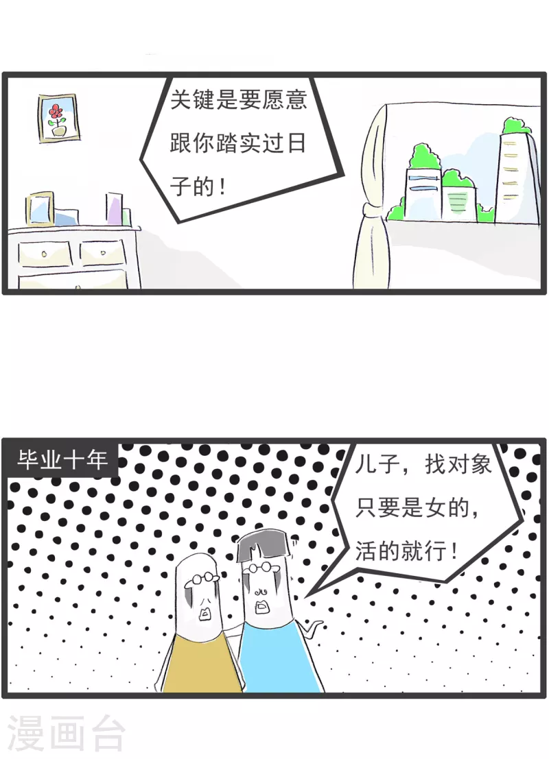 第299话 降低要求3