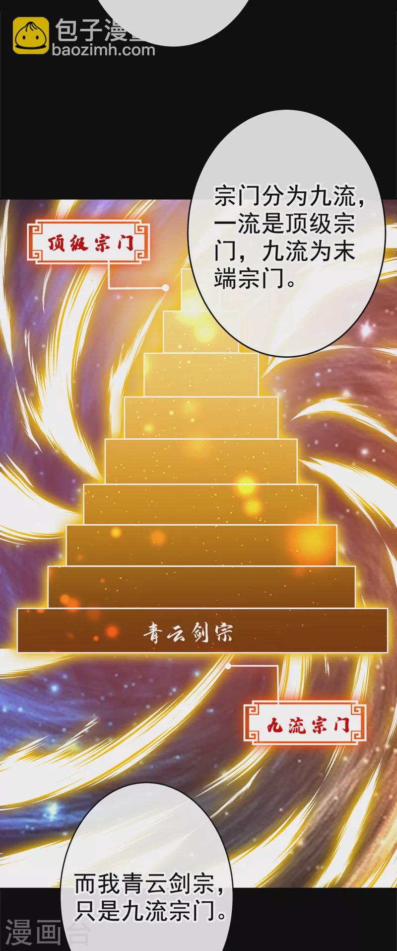 第111话 你可愿意做我的弟子16