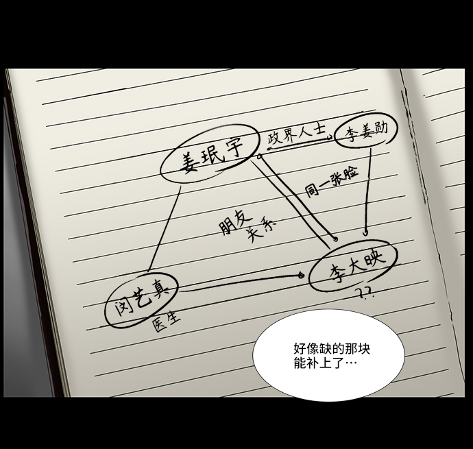 [第36话] 一个线索38