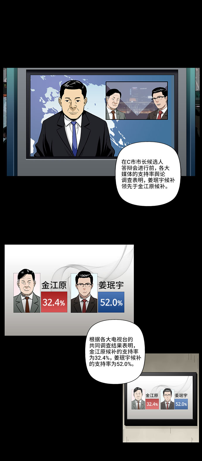 [第38话] TV答辩会2