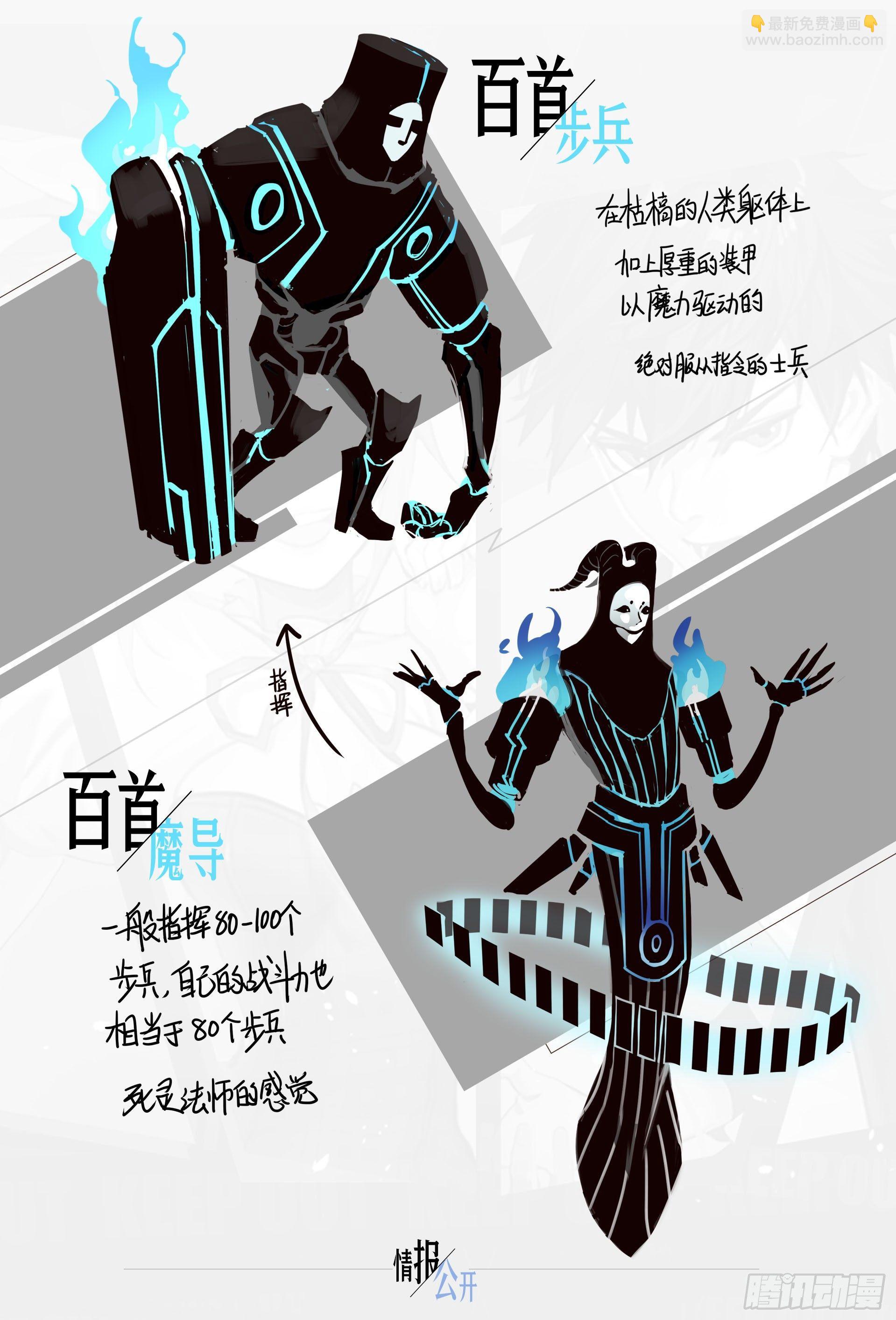 【春节福袋】设定稿大公开19