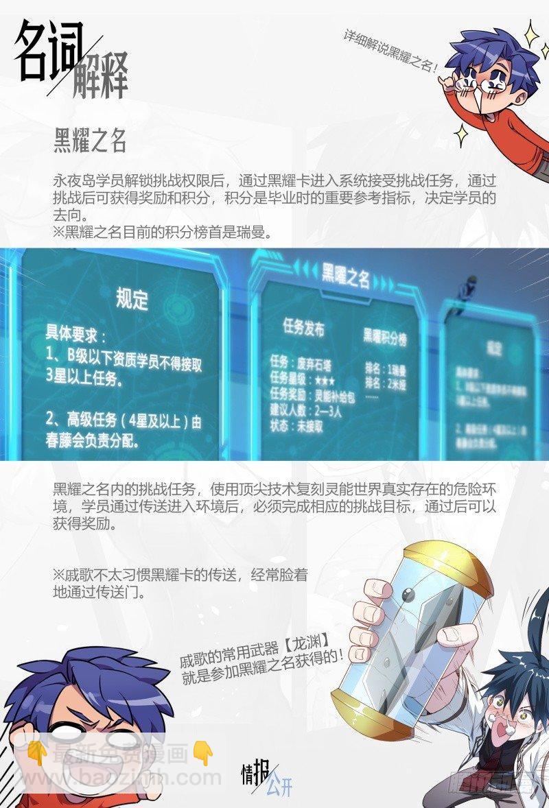 【春节福袋1】设定大公开第二弹14