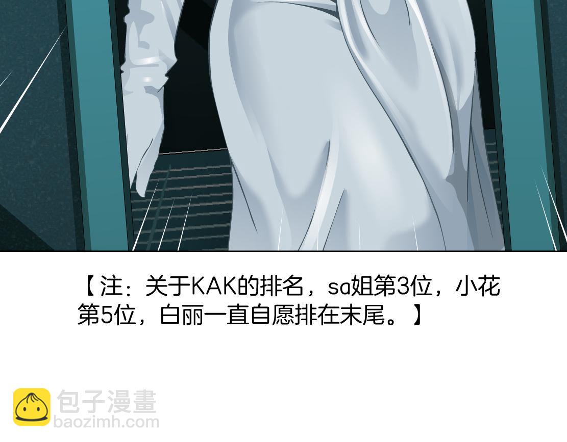 87【狂暴篇】KAK反叛！81