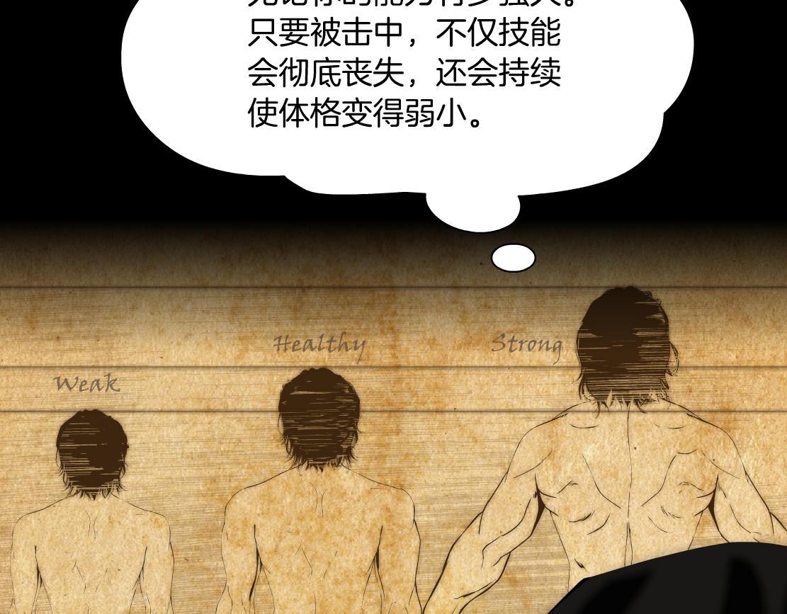 203【脑洞篇】变大缩小21