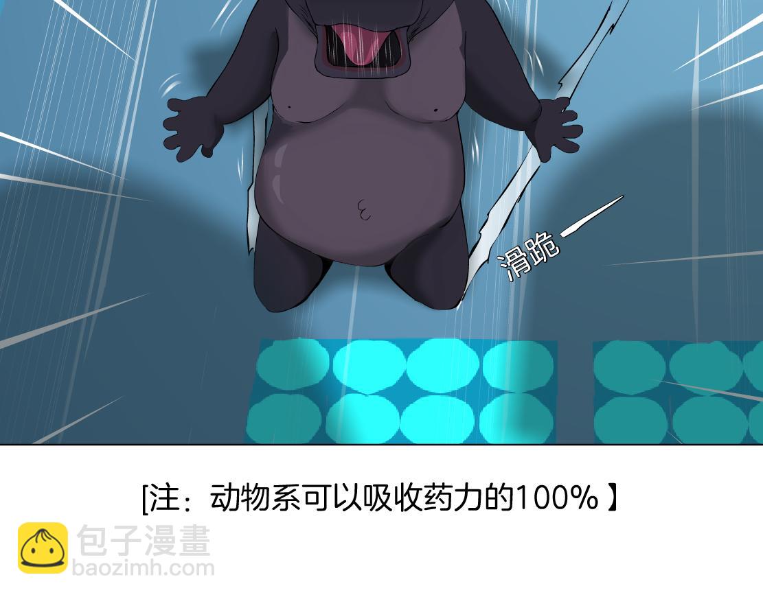 203【脑洞篇】变大缩小75