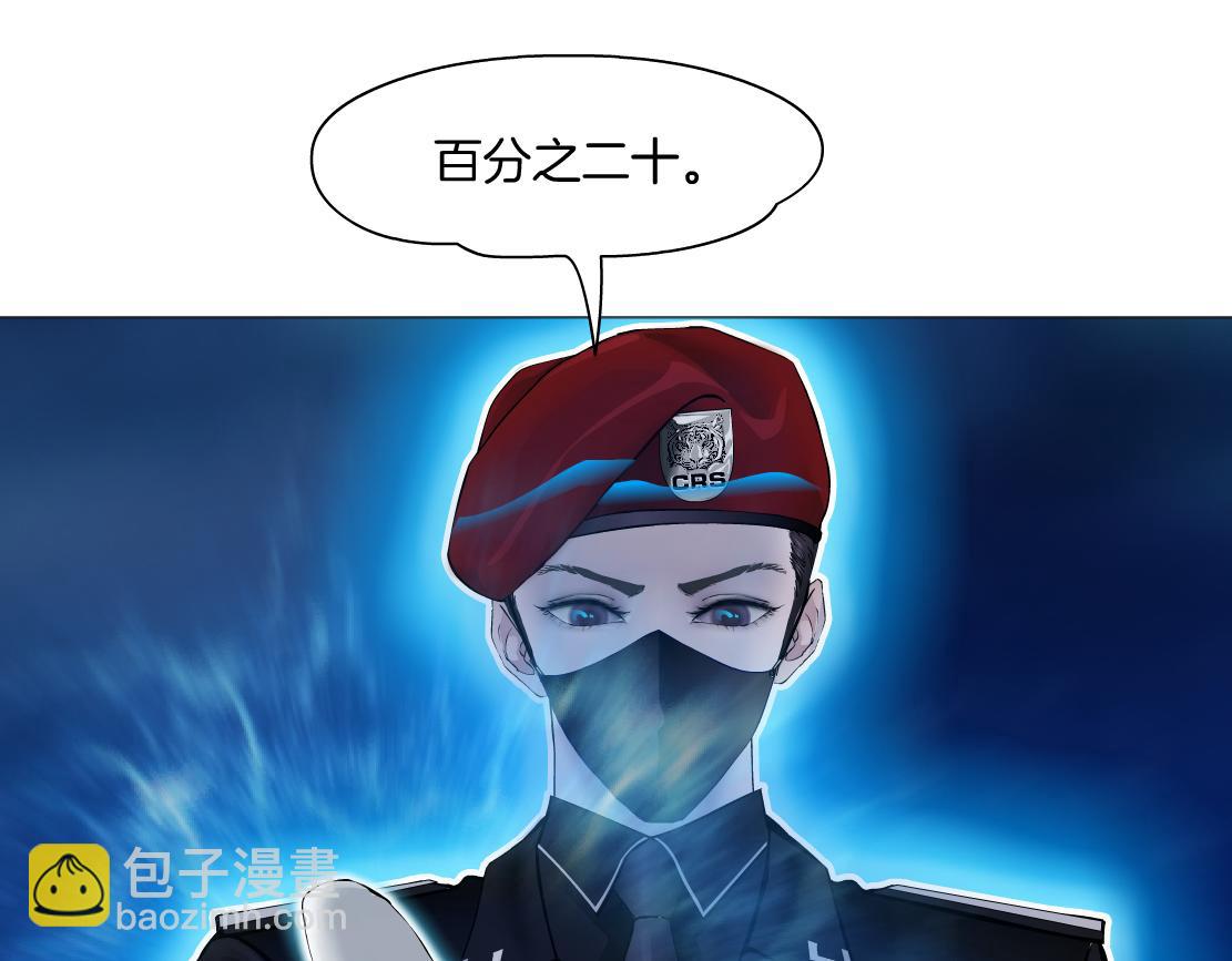 248【事业篇】降维打击19