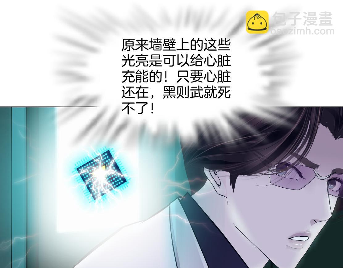 289 【事业篇】这是什么部位？18
