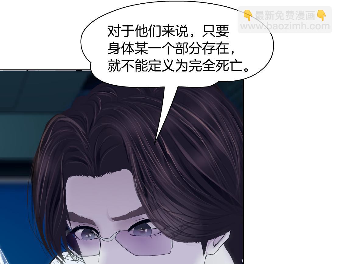 289 【事业篇】这是什么部位？64