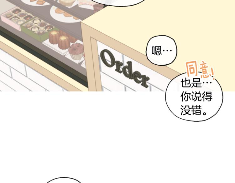 第28话 咖啡店兼职78