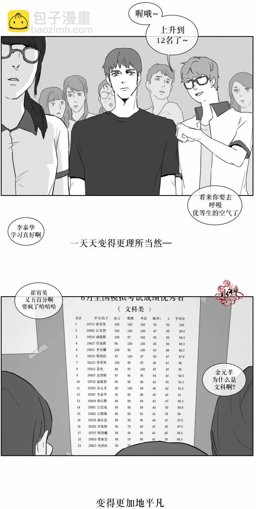 第14回10