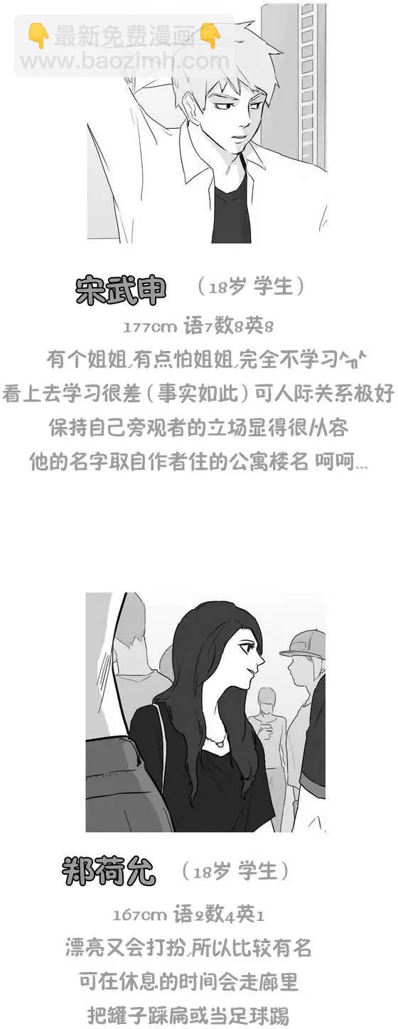 第21.5回7