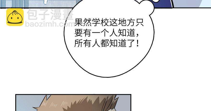 003 气血检测110