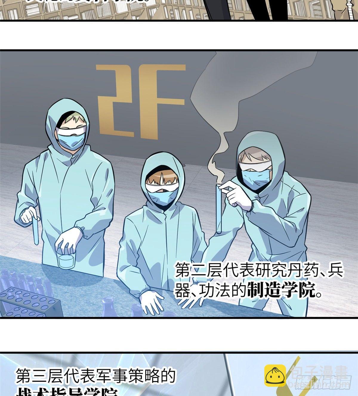 029 新生分学院52