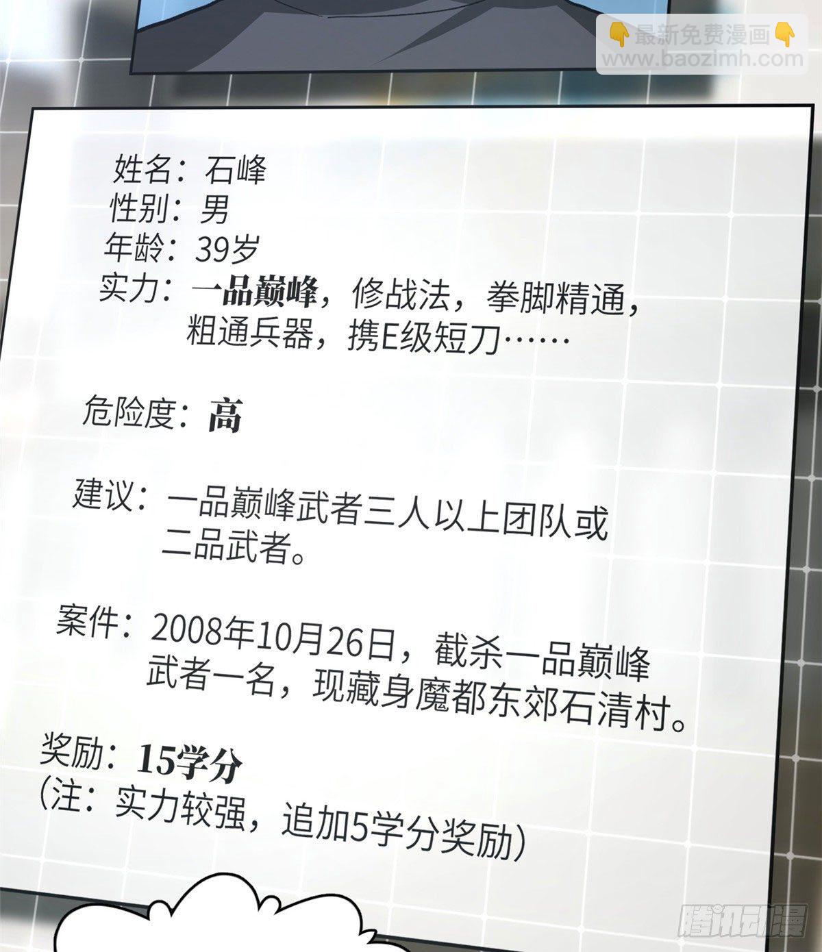 063 队伍难带53
