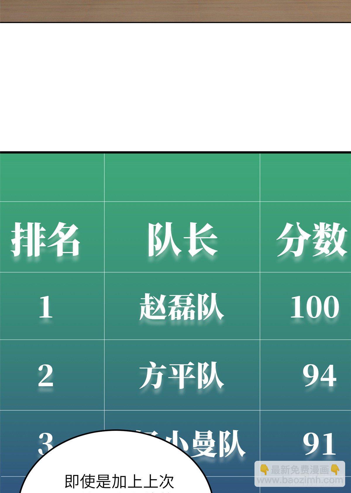 069 二品任务16