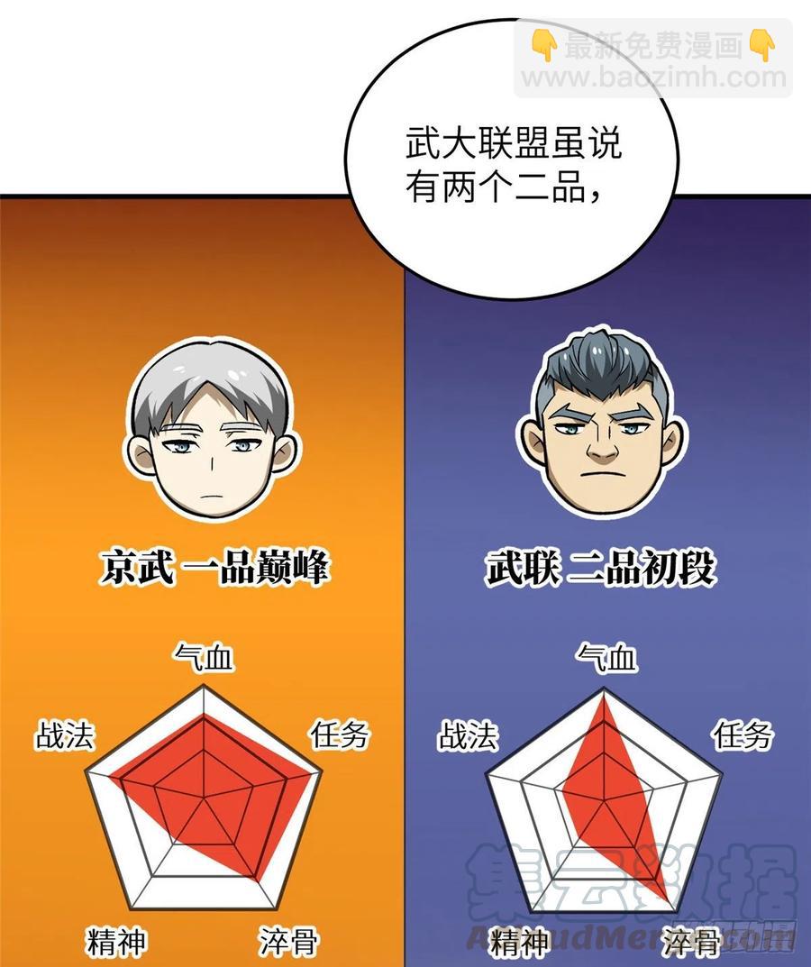 077 没那么容易3