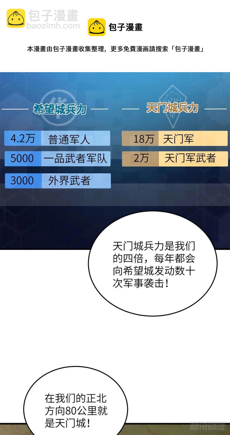 124希望城28