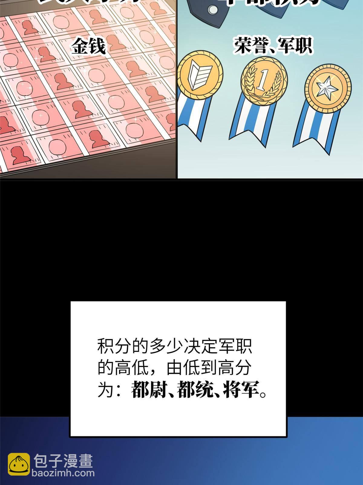 148 备战1