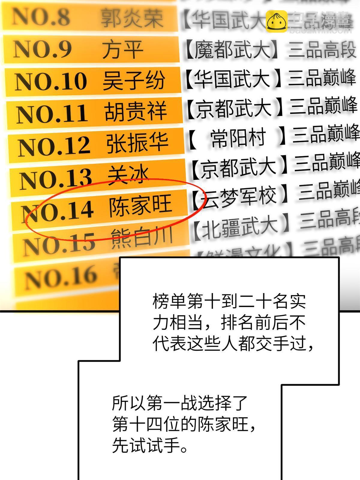 第155话 云梦军校2