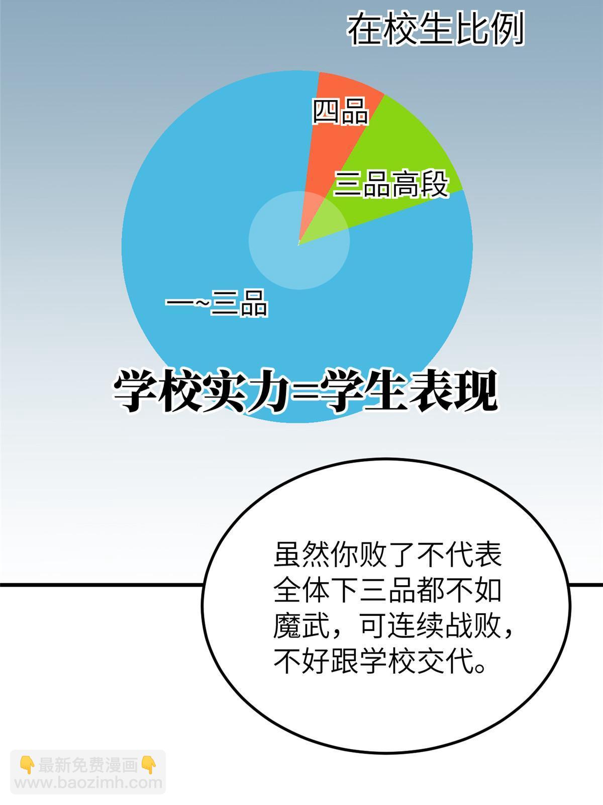 第162话 小年轻14