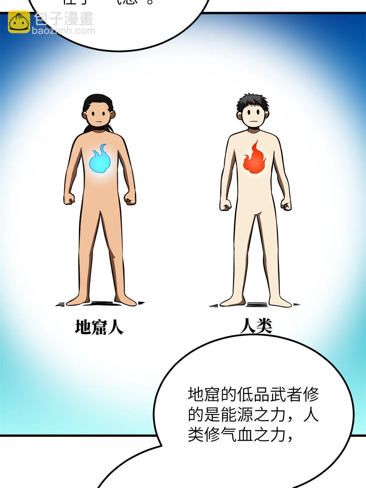 第180话 域29