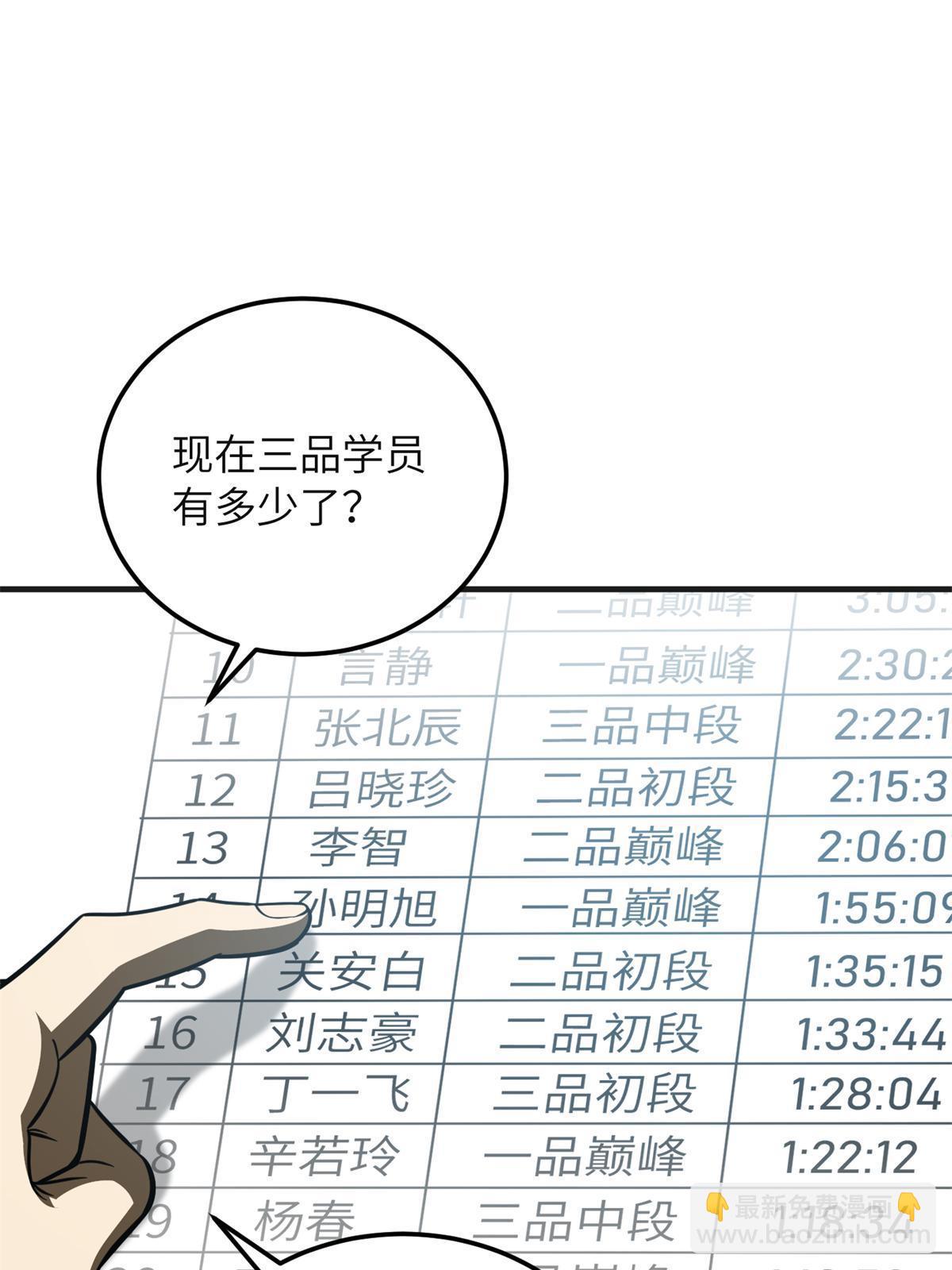第199话 王的自信6