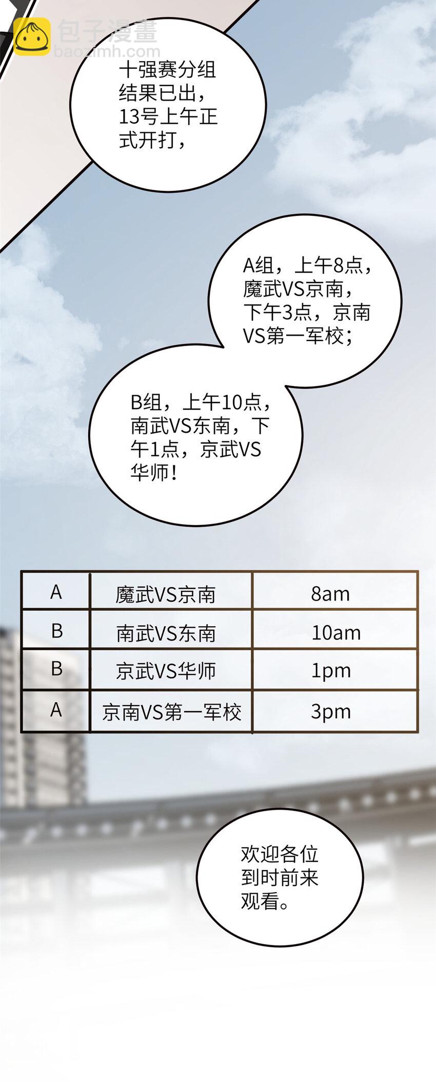 224 十强排名赛22