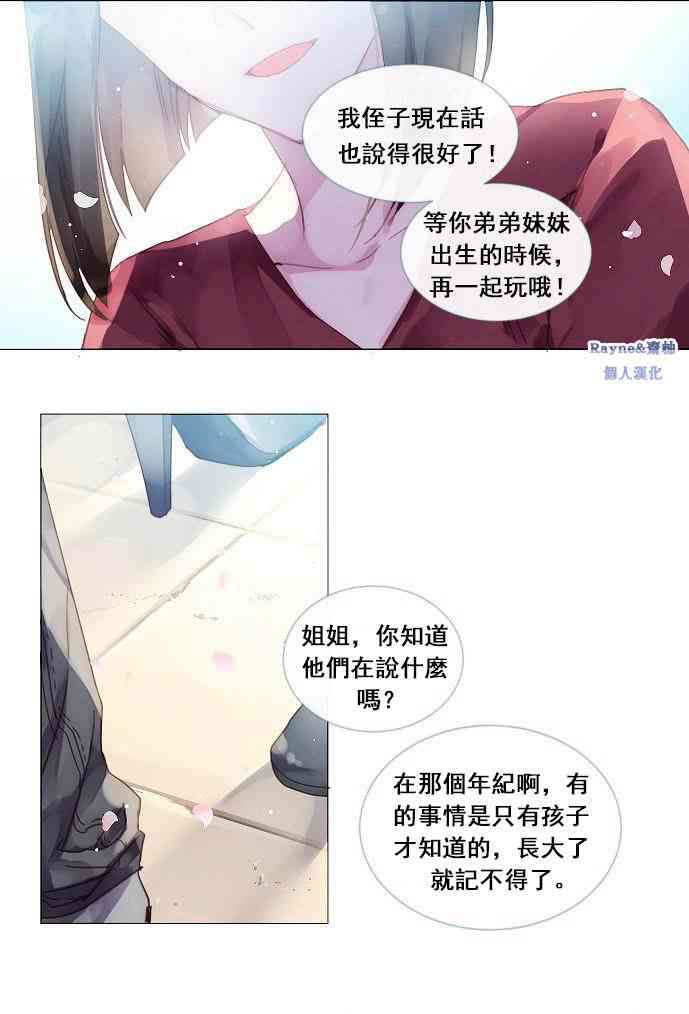 0话2