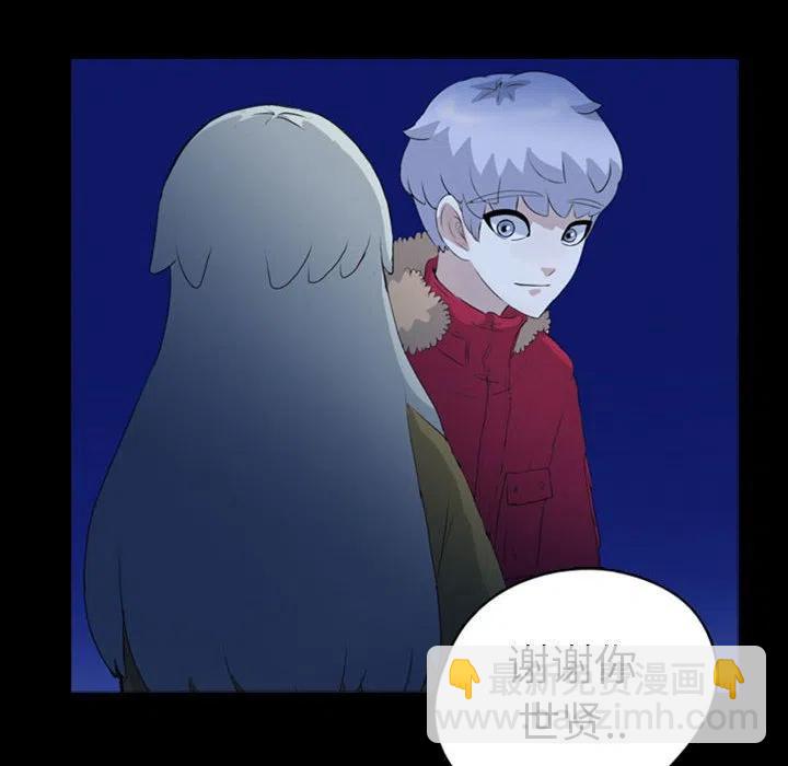7077