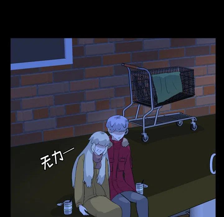7087