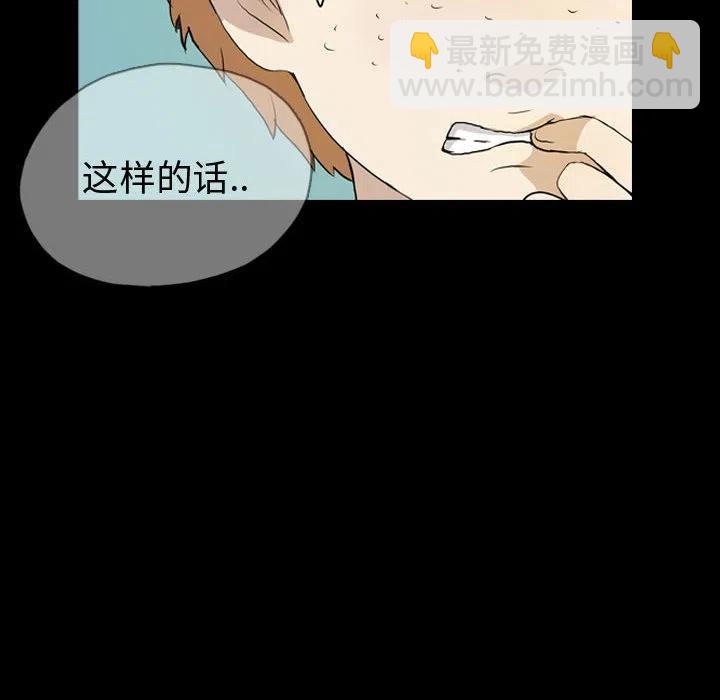 7235
