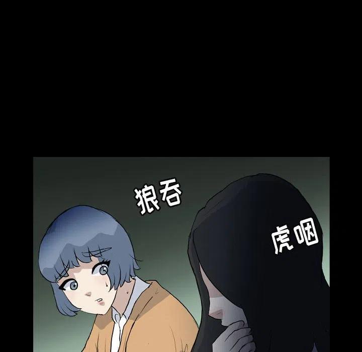 7481