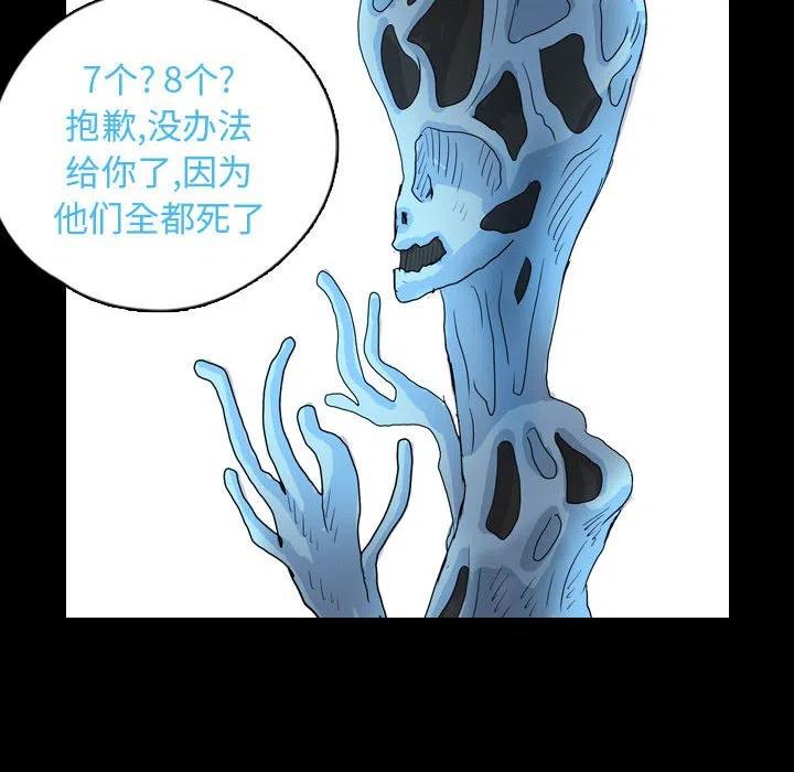 7793