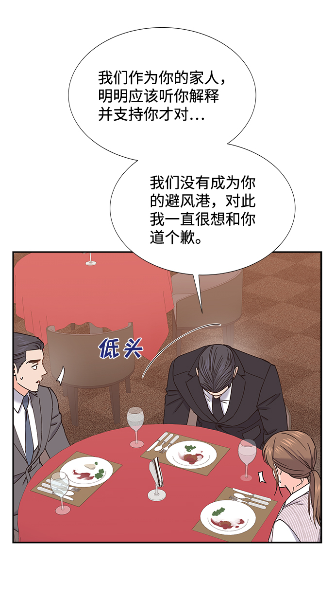 第62话54