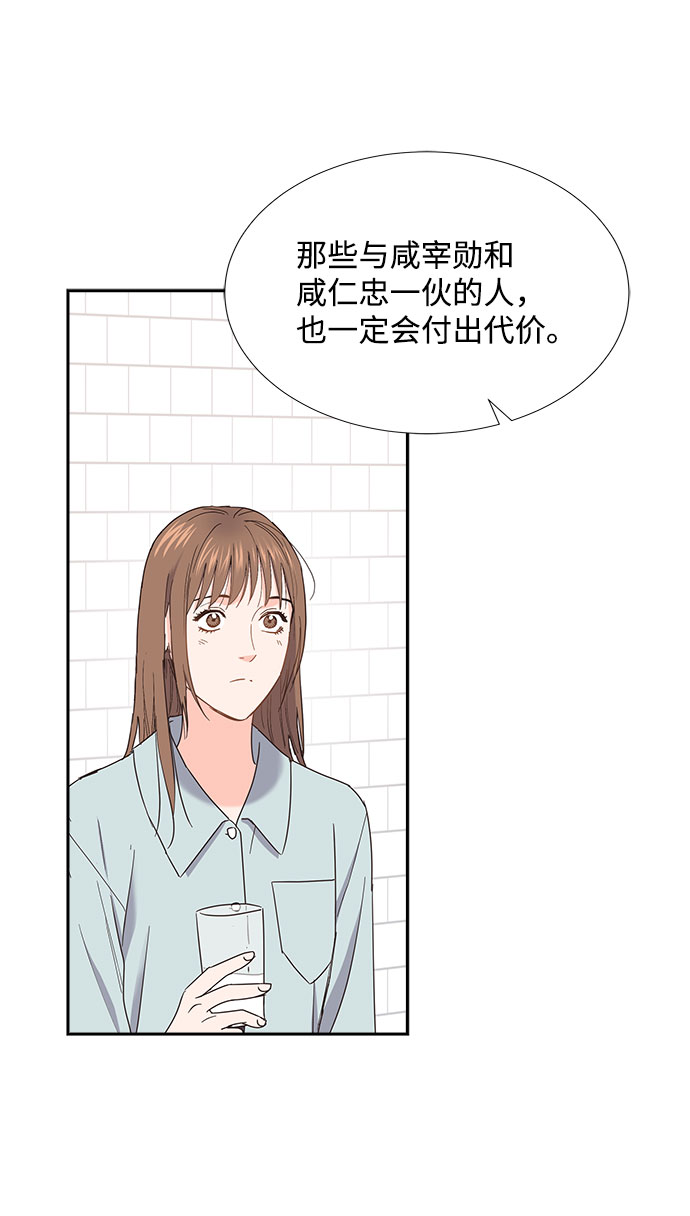 第83话28