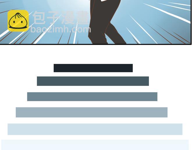 特别篇#2 我爱的只有你一个！20