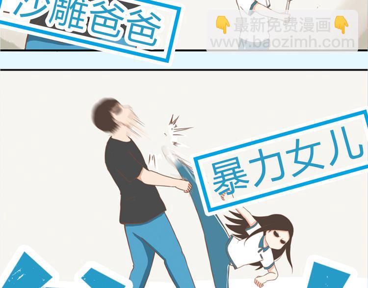 序章 变形记21