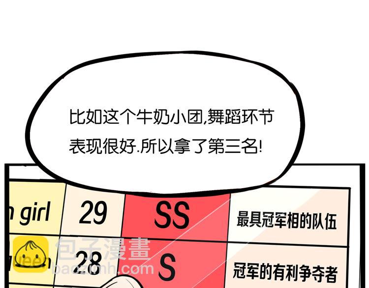 第196话 偶像选拔篇652