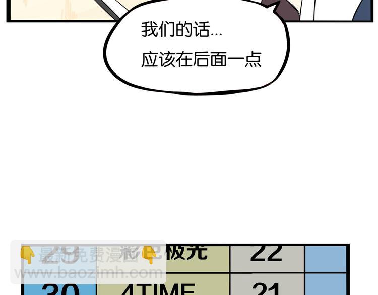第196话 偶像选拔篇657
