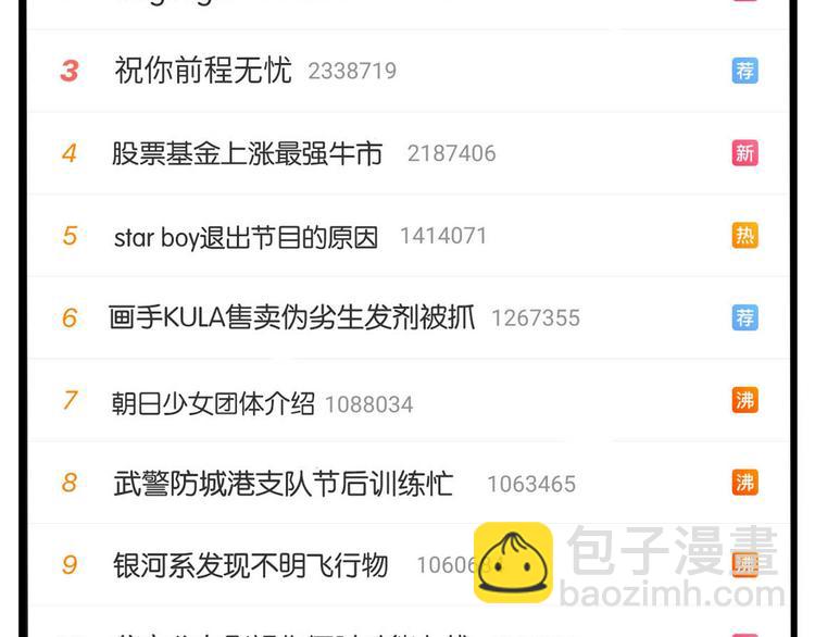 第196话 偶像选拔篇670