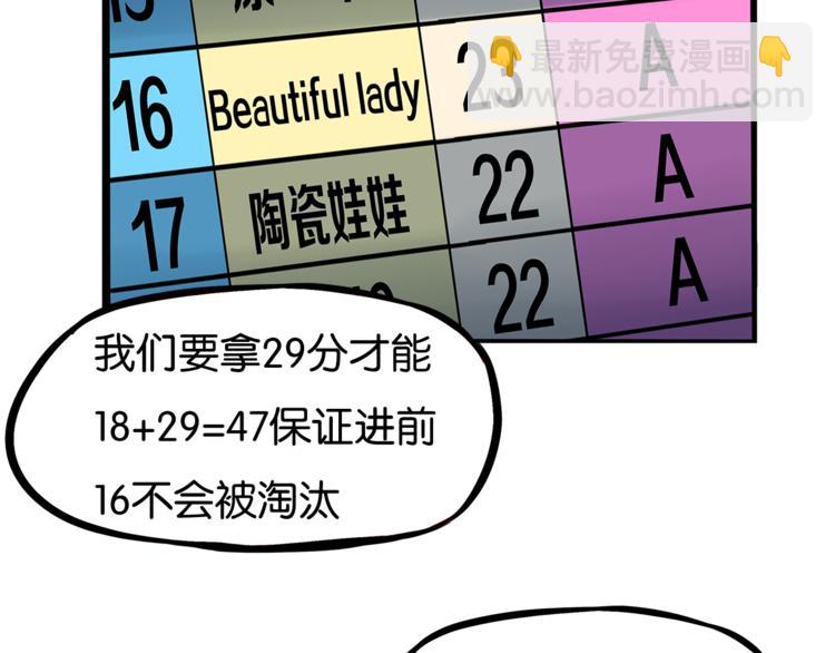 第199话 偶像选拔篇911