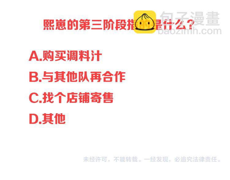 第201话 偶像选拔篇11125
