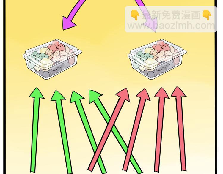 第201话 偶像选拔篇1161